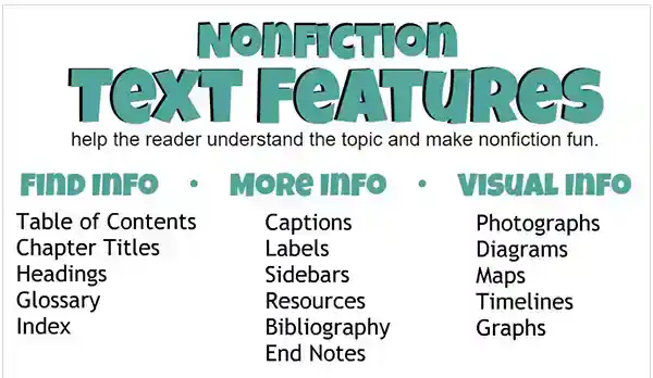 Text features for non-fictional reading1