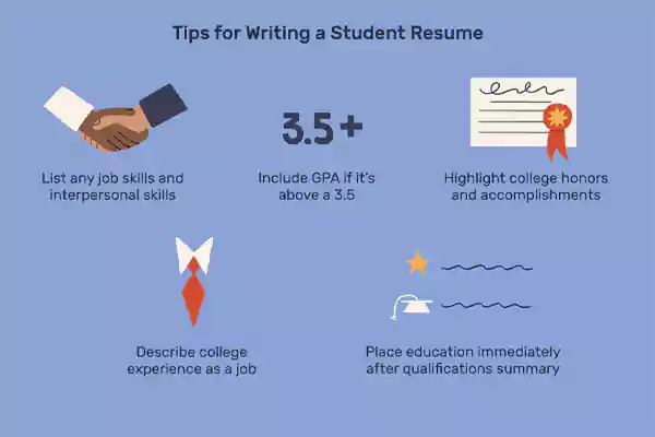 Tips for writing a resume