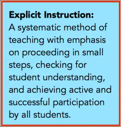 What is Explicit Instruction